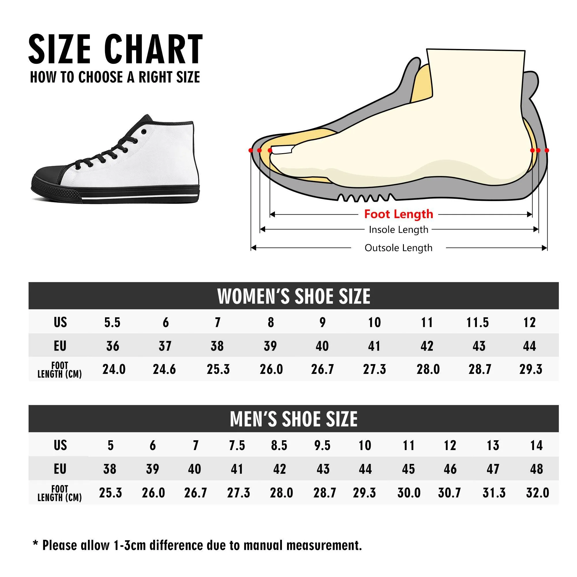 Scribbled Clover Womens High Top Canvas Shoes